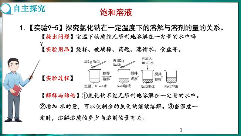 9.2 溶解度 第1课时 (课件)-2024-2025学年九年级化学人教版（2024）下册第3页