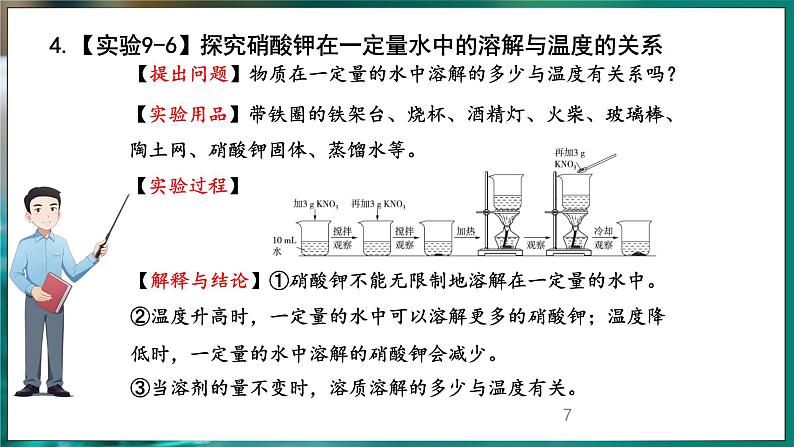 9.2 溶解度 第1课时 (课件)-2024-2025学年九年级化学人教版（2024）下册第7页