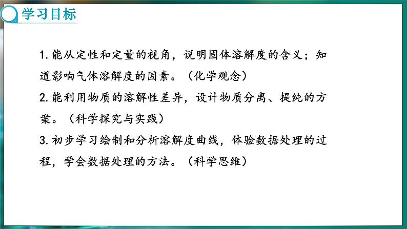 9.2 溶解度 第2课时 (课件)-2024-2025学年九年级化学人教版（2024）下册第2页