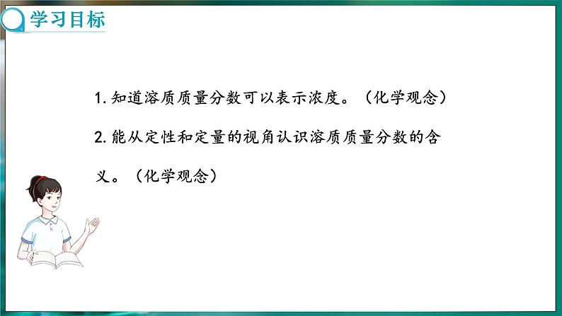 9.3 溶质的质量分数 第1课时 (课件)-2024-2025学年九年级化学人教版（2024）下册第2页