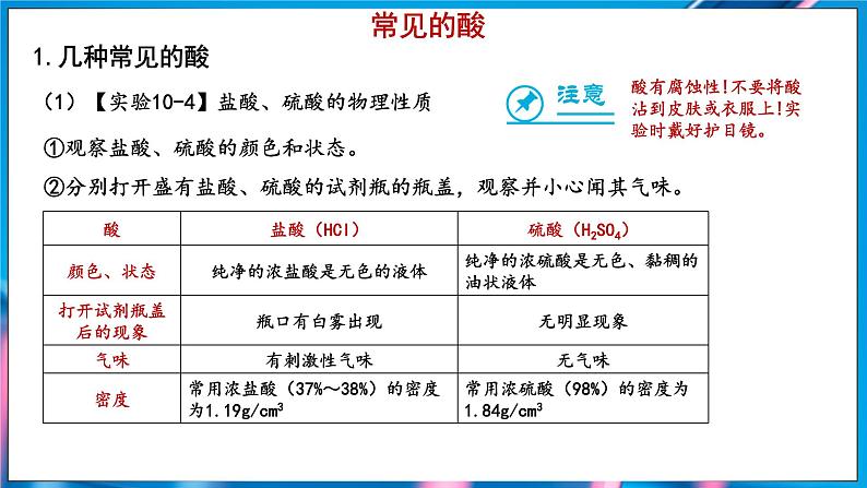 10.2 常见的酸和碱 第1课时 (课件)-2024-2025学年九年级化学人教版（2024）下册第4页