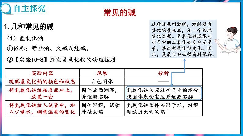 10.2 常见的酸和碱 第2课时 (课件)-2024-2025学年九年级化学人教版（2024）下册第3页