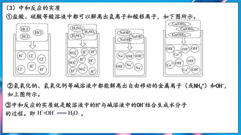 10.2 常见的酸和碱 第3课时 (课件)-2024-2025学年九年级化学人教版（2024）下册第7页