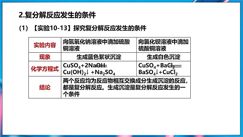 10.3 常见的盐 第2课时 (课件)-2024-2025学年九年级化学人教版（2024）下册第6页