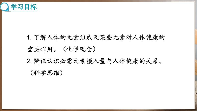 11.1 化学与人体健康 第1课时 (课件)-2024-2025学年九年级化学人教版（2024）下册第2页