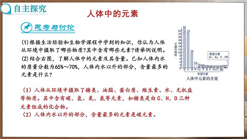 11.1 化学与人体健康 第1课时 (课件)-2024-2025学年九年级化学人教版（2024）下册第3页