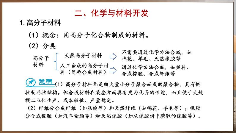 11.2 化学与可持续发展 (课件)-2024-2025学年九年级化学人教版（2024）下册第8页