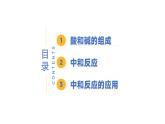 8.3 酸和碱反应-初中化学九年级下册同步教学课件+同步练习（科粤版2024）