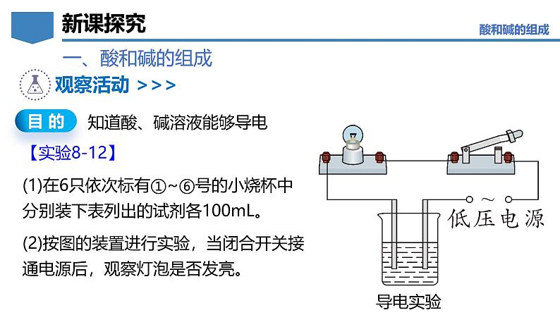 8.3 酸和碱反应-初中化学九年级下册同步教学课件（科粤版2024）第6页