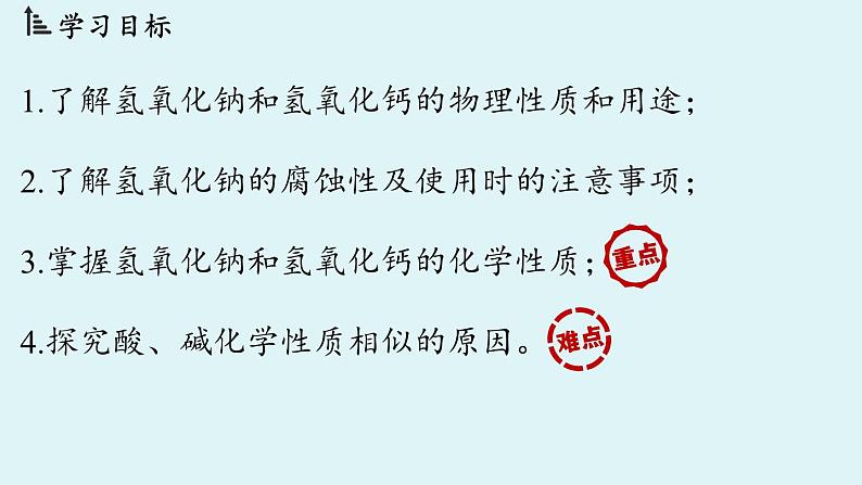 第十单元 课题2 常见的酸和碱（第二课时）课件第2页