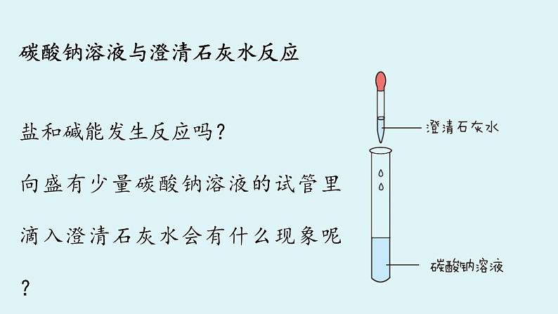 第十单元 课题3 常见的盐（第二课时）课件第8页