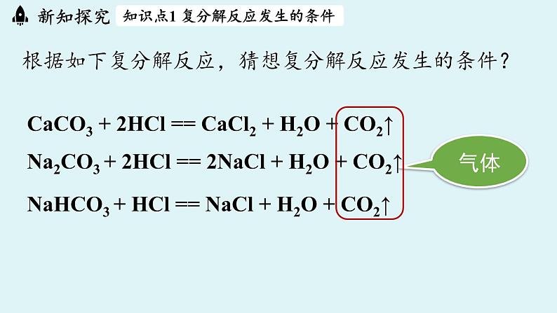 第十单元 课题3 常见的盐（第三课时）课件第5页