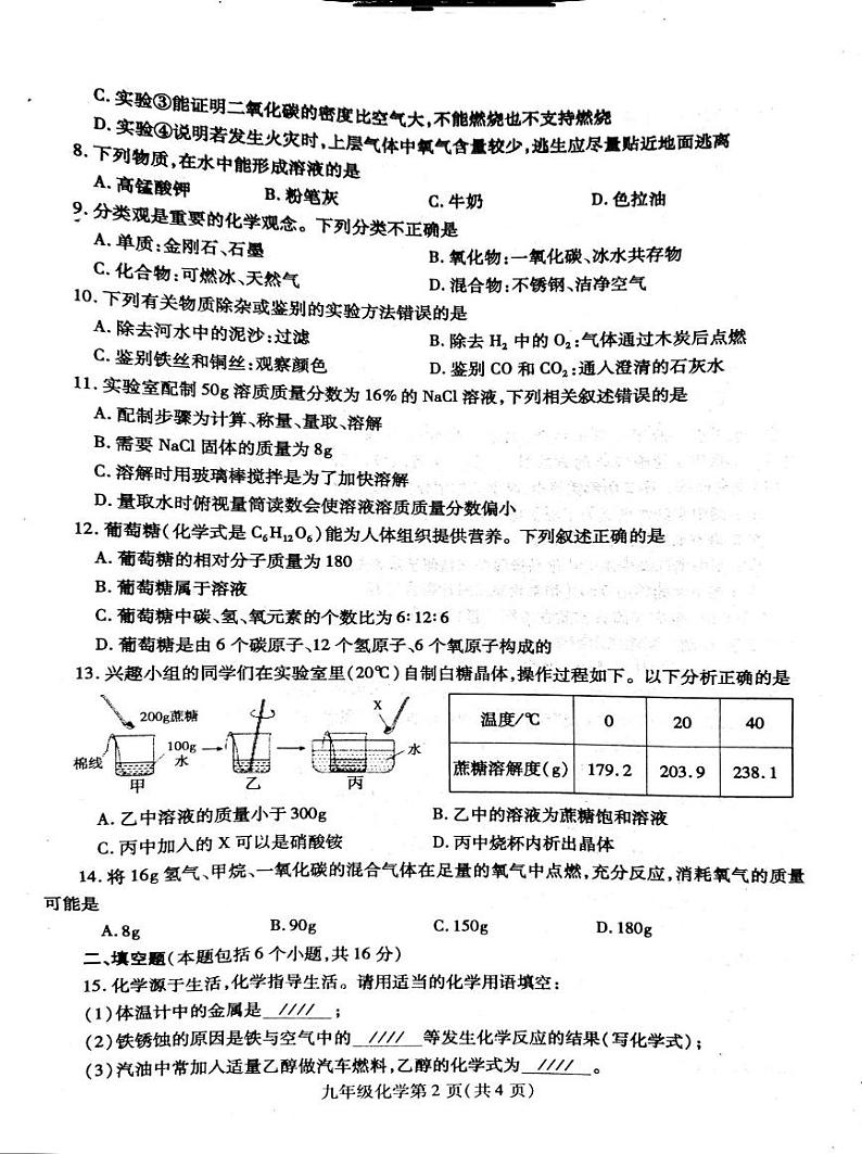 河南省平顶山市郏县2024-2025学年九年级上学期化学期末测试卷第2页