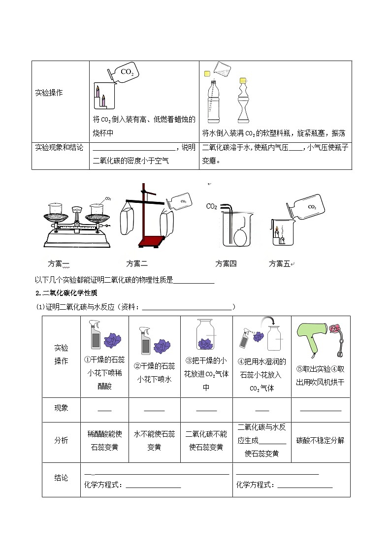 九年级初中化学上册同步讲义（新沪教版）5.1二氧化碳的性质与用途（学生版）第2页
