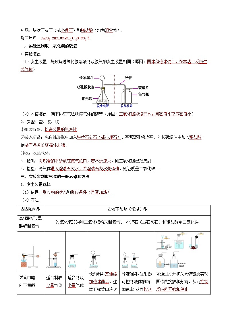 九年级初中化学上册同步讲义（新沪教版）5.2二氧化碳的实验室制法（教师版）第2页