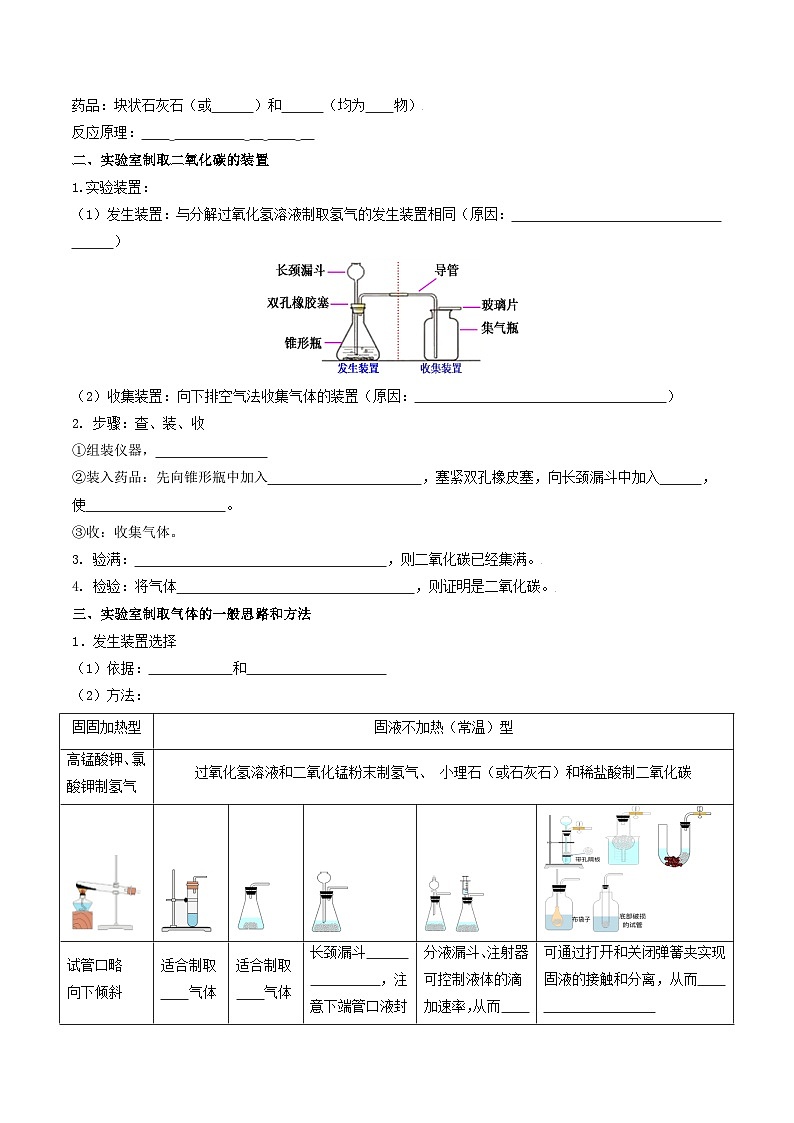 九年级初中化学上册同步讲义（新沪教版）5.2二氧化碳的实验室制法（学生版）第2页