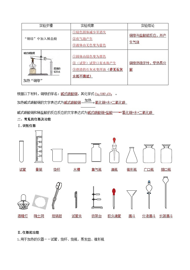 九年级初中化学上册同步讲义（新沪教版）1.3.1怎样学习化学（教师版）第2页