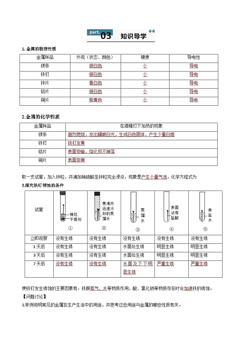 九年级初中化学上册同步讲义（新沪教版）6.4基础实验5常见金属的物理性质和化学性质（教师版）第2页