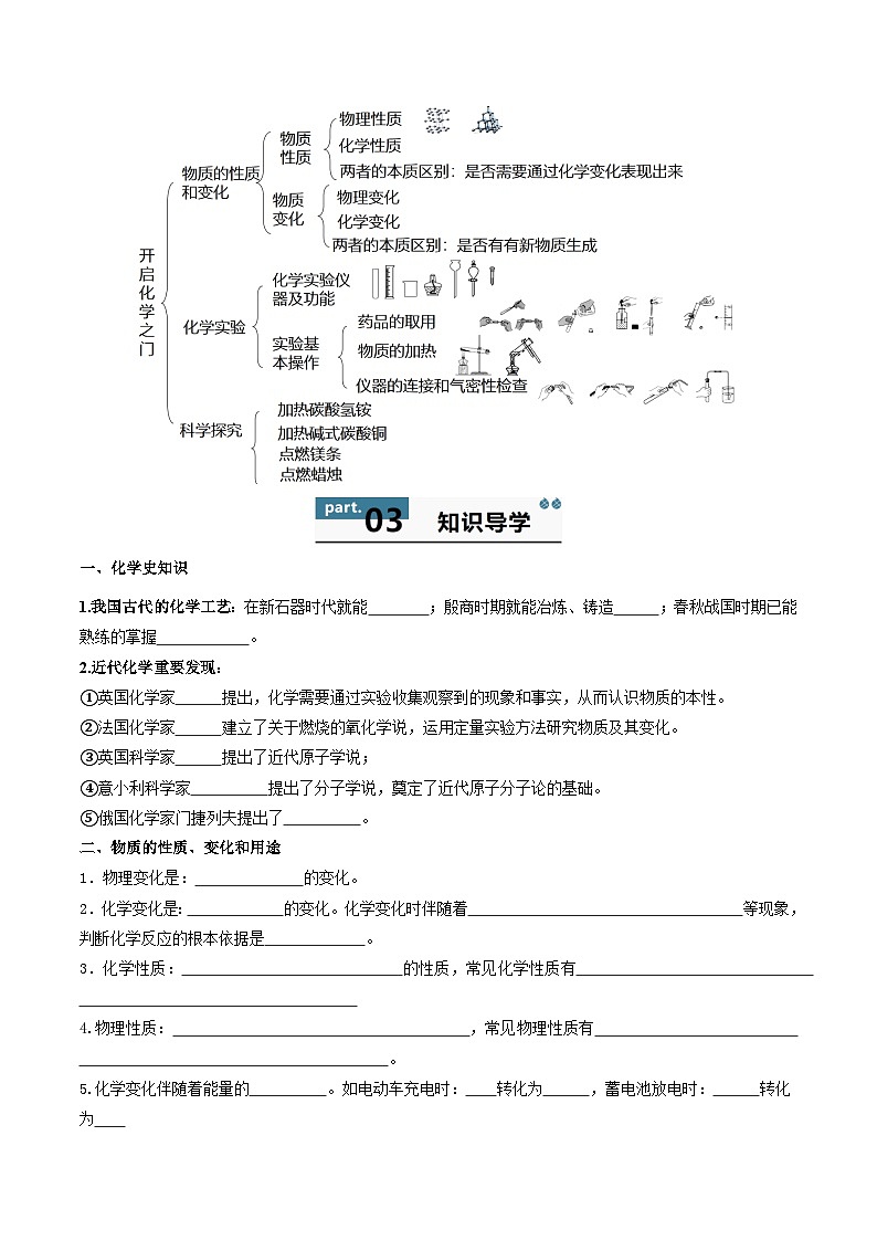 九年级初中化学上册同步讲义（新沪教版）1.4第1章开启化学之门整理与归纳（学生版）第2页