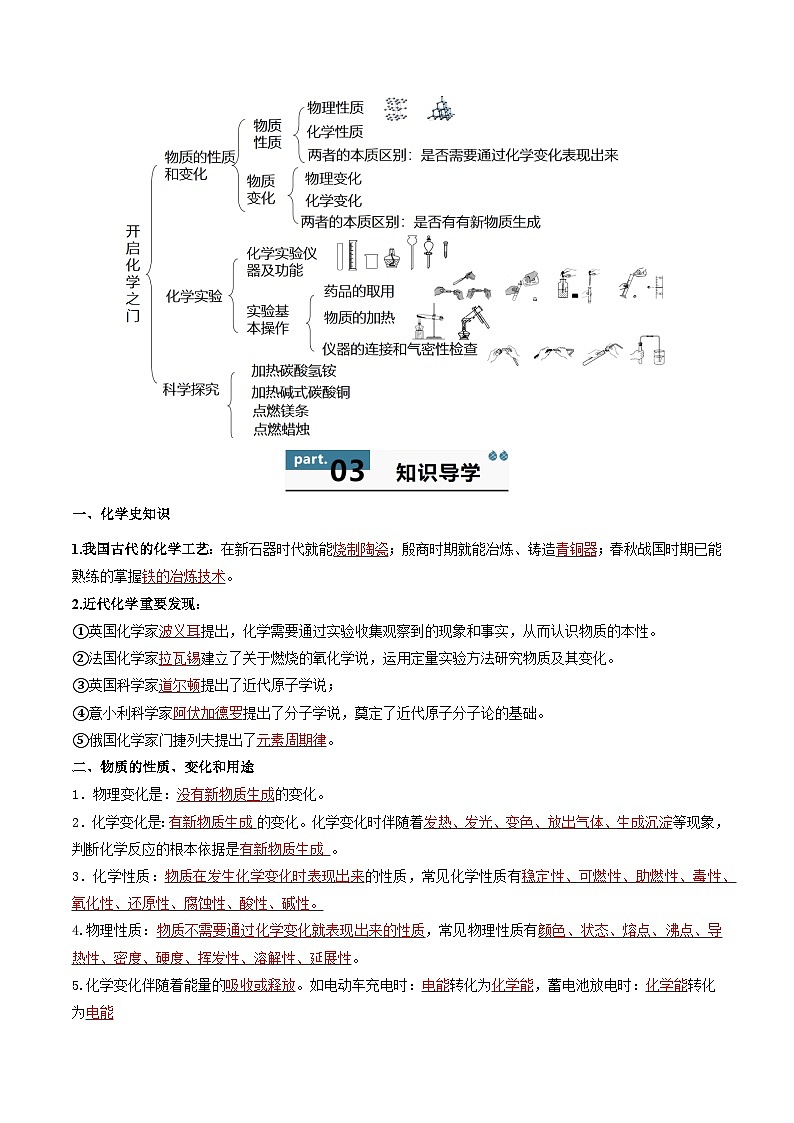 九年级初中化学上册同步讲义（新沪教版）1.4第1章开启化学之门整理与归纳（教师版）第2页