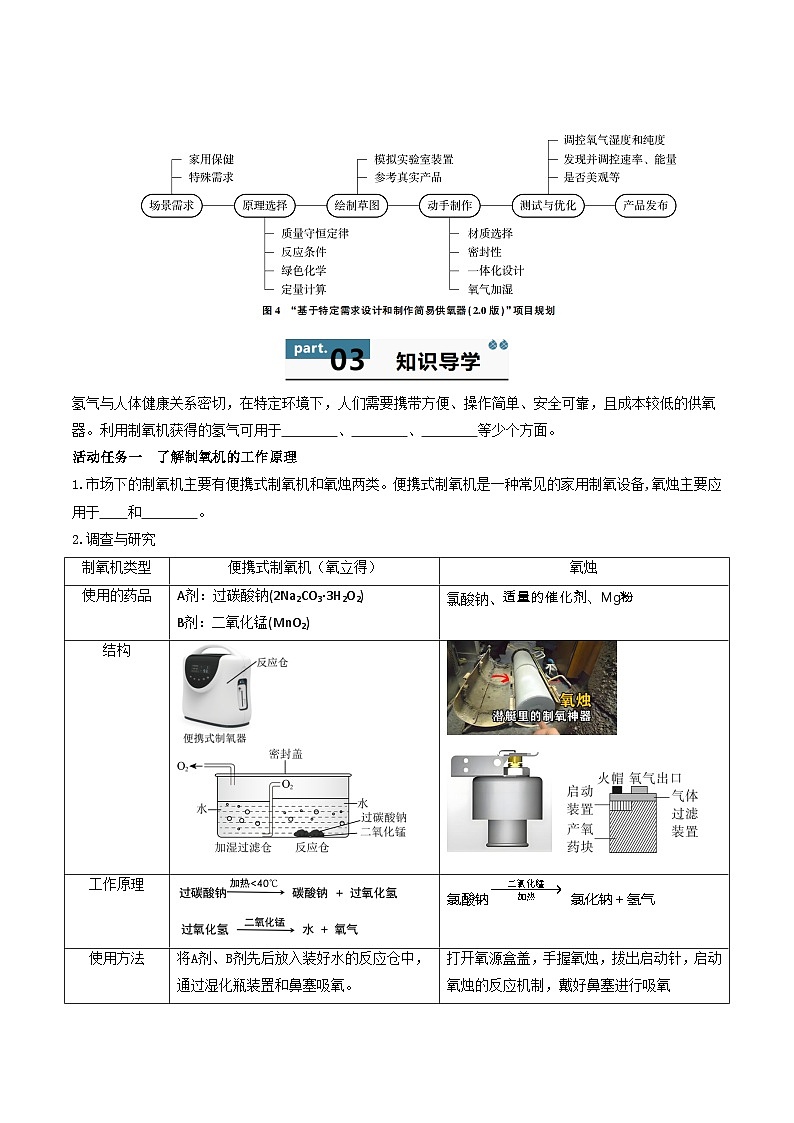 九年级初中化学上册同步讲义（新沪教版）2.8第2章跨学科实践活动1制作简易供氧器（学生版）第2页
