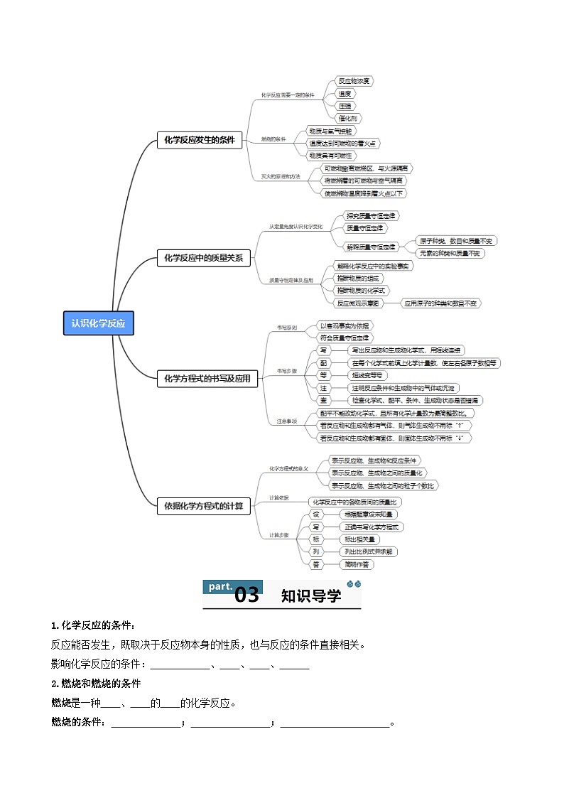 九年级初中化学上册同步讲义（新沪教版）4.5第4章认识化学反应整理与归纳（学生版）第2页