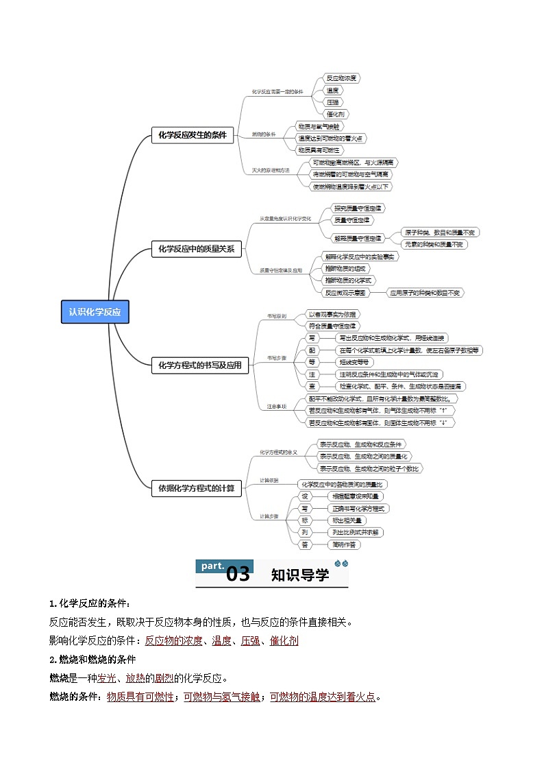 九年级初中化学上册同步讲义（新沪教版）4.5第4章认识化学反应整理与归纳（教师版）第2页