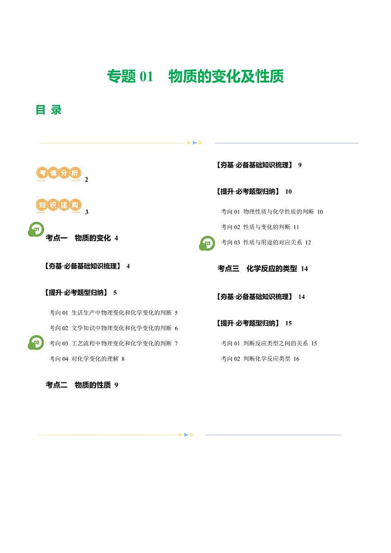 专题01 物质的变化及性质（讲义）（教师版） 2024年中考化学一轮复习讲练测（全国通用）第1页