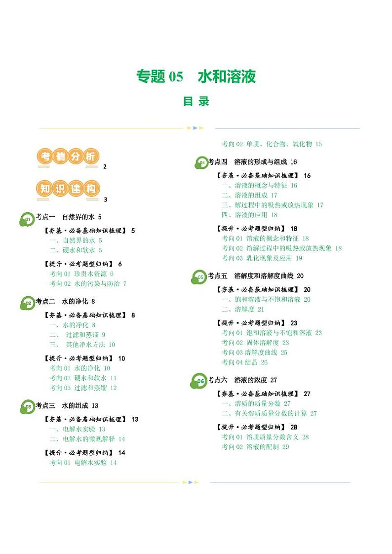 专题05 水和溶液（讲义）（学生版） 2024年中考化学一轮复习讲练测（全国通用）第1页