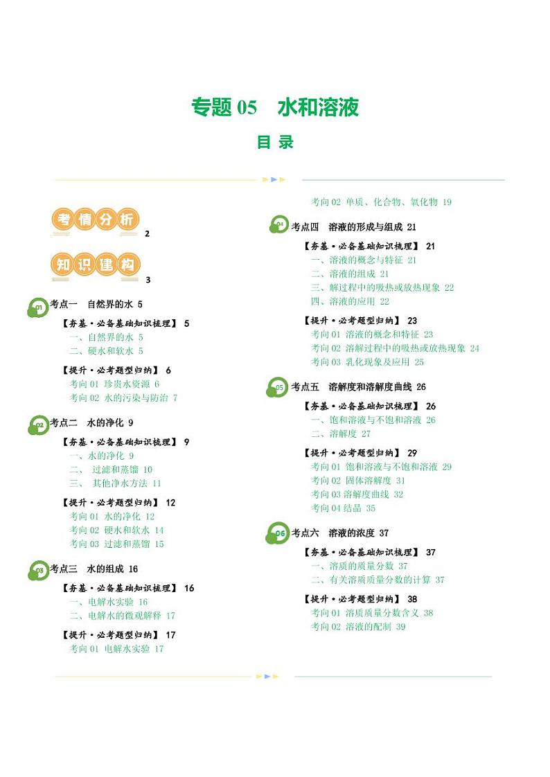 专题05 水和溶液（讲义）（教师版） 2024年中考化学一轮复习讲练测（全国通用）第1页