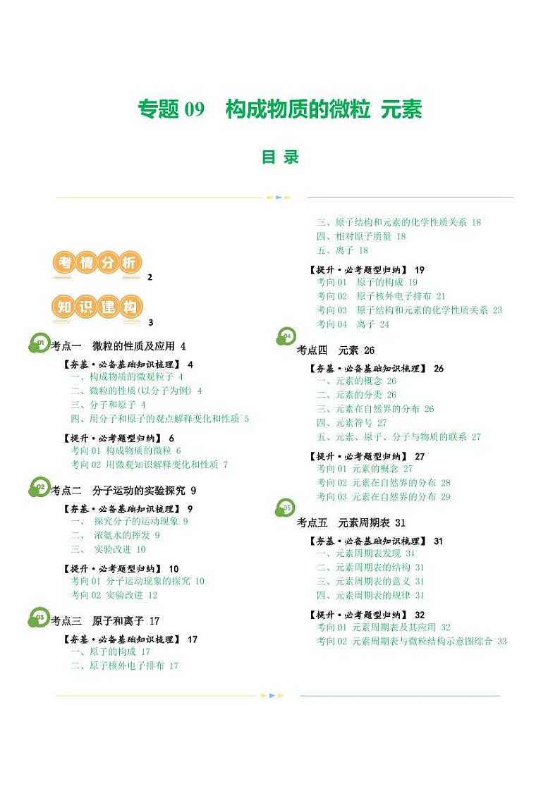 专题09 构成物质的微粒 元素（讲义）-2024年中考化学一轮复习讲练测（全国通用）（教师版）第1页