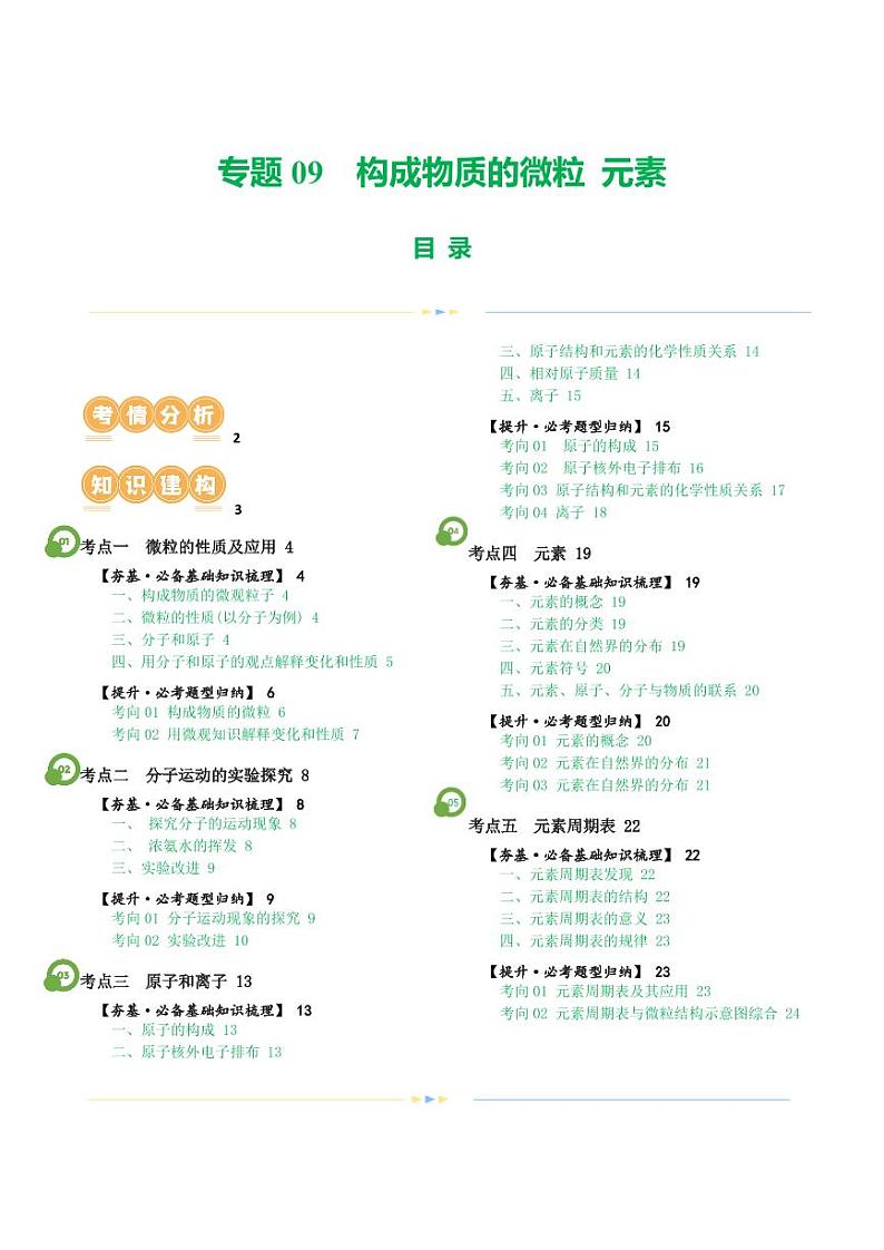 专题09 构成物质的微粒 元素（讲义）-2024年中考化学一轮复习讲练测（全国通用）（学生版）第1页