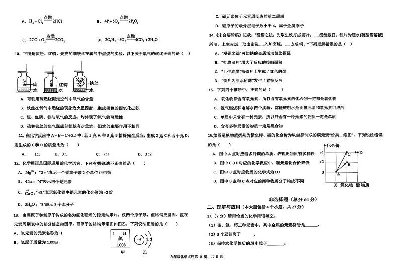 山东省德州市夏津四中学2024-2025学年九年级上学期期末学习成果阶段展示化学试题第2页
