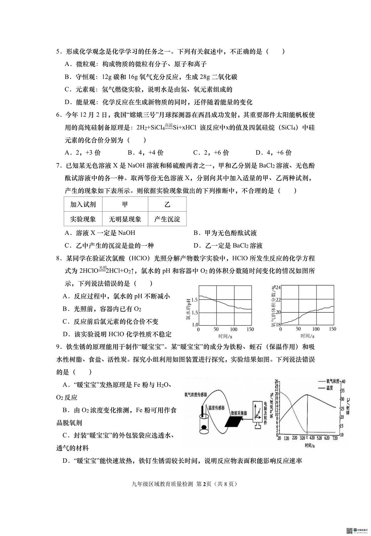 2025年山东省济南市中考一模前测试化学试题第2页