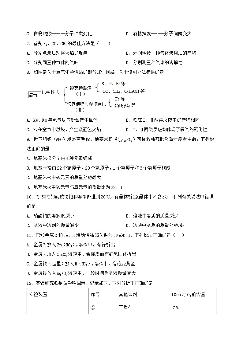 河北省石家庄市裕华区2023-2024学年九年级（上）化学期末复习试题（含解析）第2页
