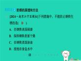 福建省2024九年級(jí)化學(xué)上冊(cè)第6章金屬資源綜合利用第3節(jié)金屬防護(hù)和廢金屬回收課件滬教版