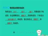 福建省2024九年級化學(xué)上冊第3章物質(zhì)構(gòu)成的奧秘第1節(jié)構(gòu)成物質(zhì)的微觀粒子第1課時分子課件滬教版