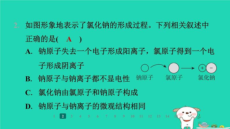 福建省2024九年级化学上册第3章物质构成的奥秘第1节构成物质的微观粒子第3课时离子课件沪教版第4页