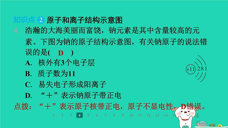 福建省2024九年级化学上册第3章物质构成的奥秘第1节构成物质的微观粒子第3课时离子课件沪教版第6页