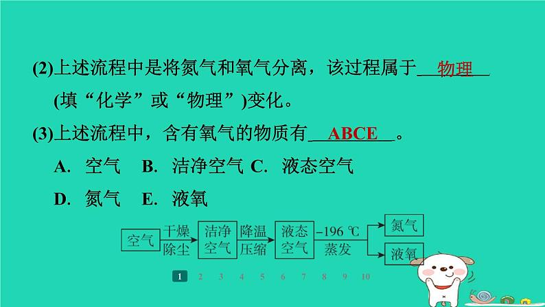 福建省2024九年级化学上册第2章空气与水资源第3节氧气的制备第1课时从空气中分离出氧气过氧化氢制氧气课件沪教版第4页