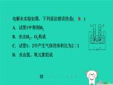 福建省2024九年级化学上册第2章空气与水资源第4节水的组成和净化第1课时探究水的组成课件沪教版