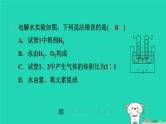 福建省2024九年级化学上册第2章空气与水资源第4节水的组成和净化第1课时探究水的组成课件沪教版