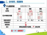 化學(xué)下冊 第十單元 課題2 常見的酸和堿（第1課時）課件+教學(xué)設(shè)計+導(dǎo)學(xué)案