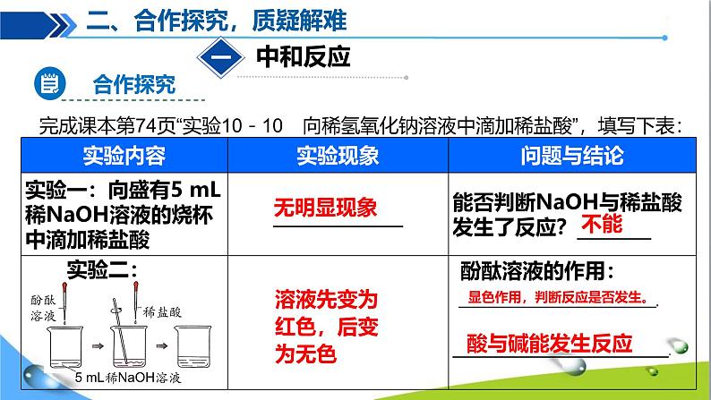 课题2 常见的酸和碱（第4课时）第6页