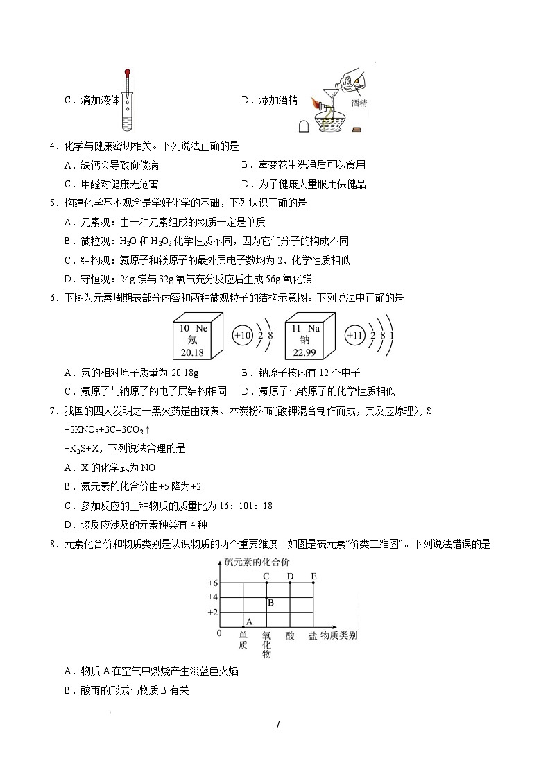 九年级化学开学摸底考（考试版）（济南专用）【测试范围：1-11单元】（鲁教版2024）A4版第2页