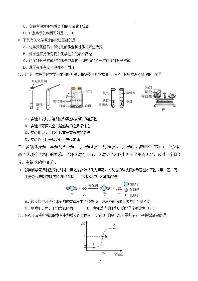 九年级化学开学摸底考（考试版）（济南专用）【测试范围：1-11单元】（鲁教版2024）A4版第3页