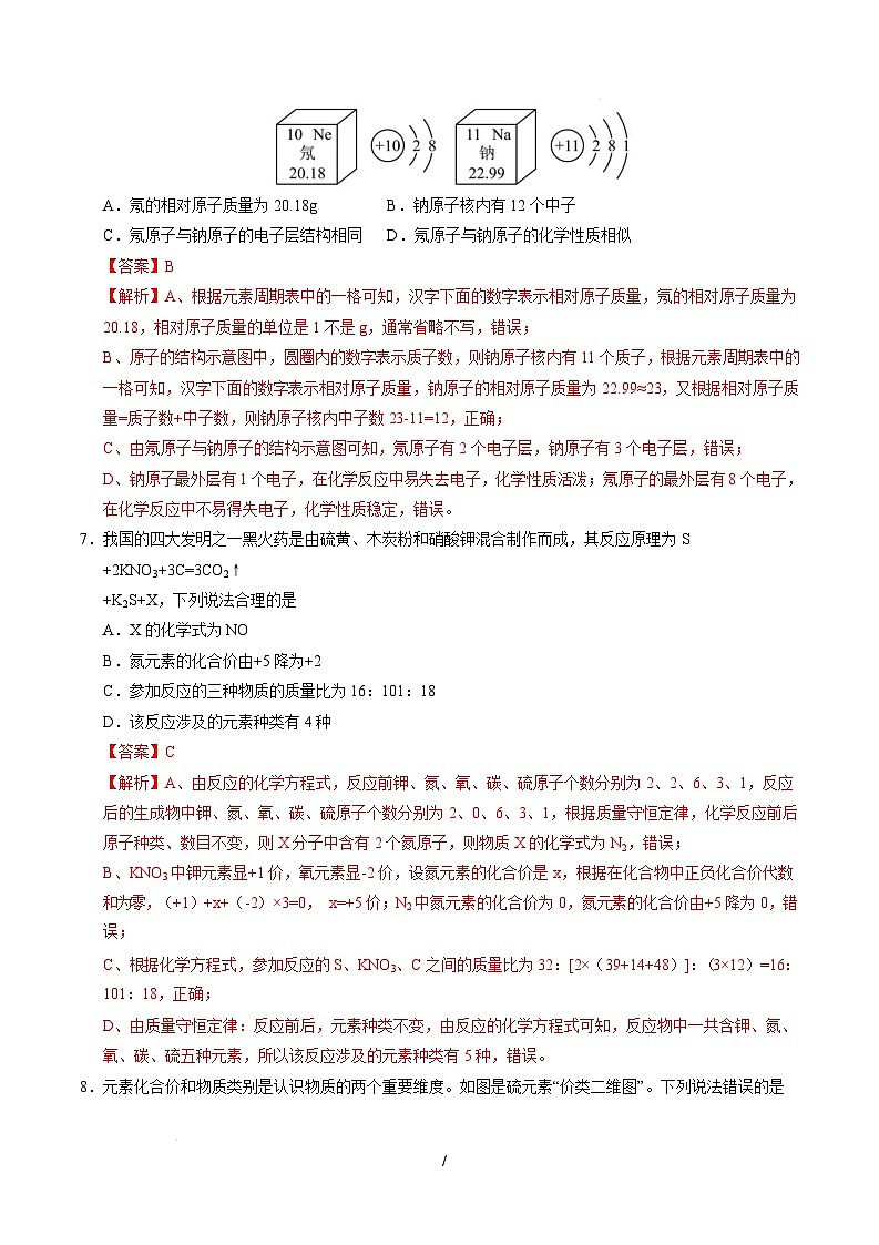 九年级化学开学摸底考（解析版）（济南专用）第3页
