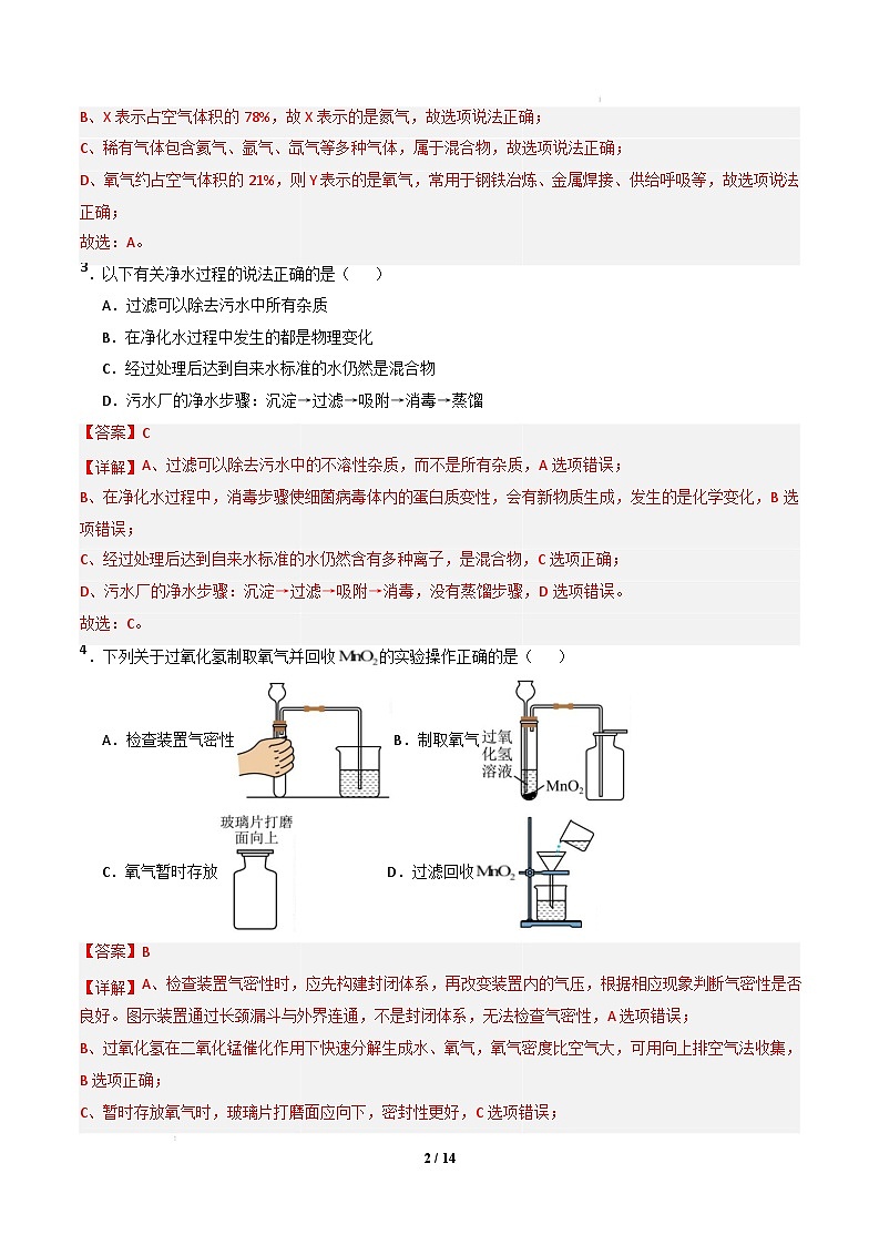 九年级化学开学摸底考01（全解全析）第2页