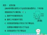 2024九年级化学上册第一部分综合培优练培优练5化学实验与科学探究习题课件沪教版