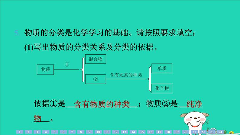 2024九年级化学上册第一部分综合培优练培优练6初中化学常用的思想方法习题课件沪教版第8页